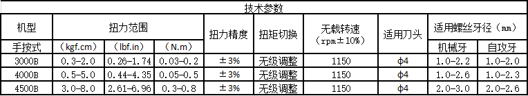 4500B系列好伙伴电批